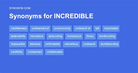 incredible synonym